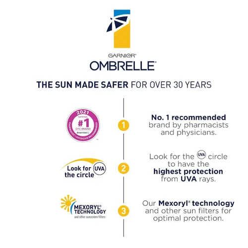 Vista 6 de Ombrelle Complete Sensitive Advanced 60 SPF 6.8 fl oz
