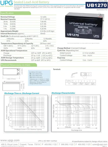 Vista 5 de UPG Batería UB1270-12V 7AH SLA