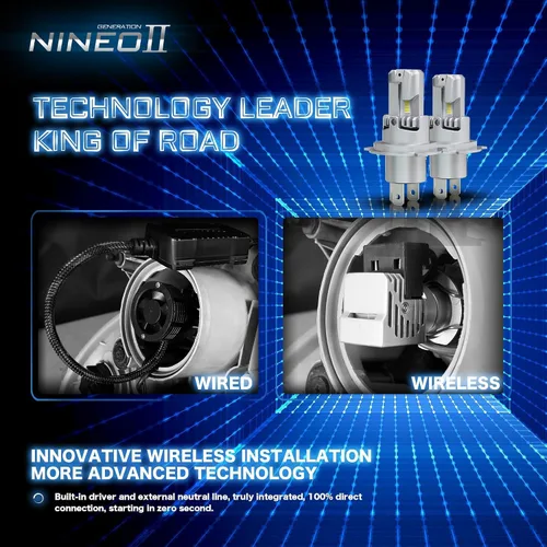 Vista 5 de NINEO - Bombillas H4, 600% de alto brillo de inserción directa, inalámbricas con ventilador, Plug&Play, luces antiniebla, paquete de 2