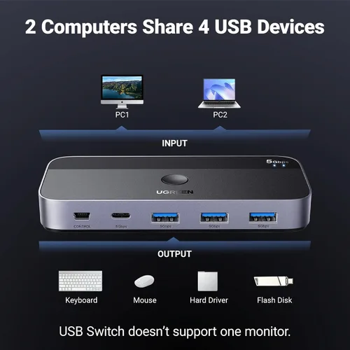 Vista 2 de UGREEN Entrada de interruptor USB A y C para computadoras, comparte 4 puertos, selector de conmutación para PC, laptop, teclado, ratón, cámara web