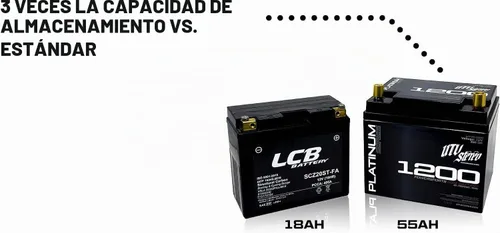 Vista 5 de UTV Stereo Can Am X3 Kit de Batería Grande con UTVS1200 UTV Stereo Serie Platino Batería AGM para Can-Am Maverick X3