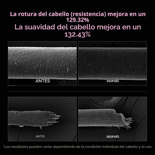Vista 8 de Dr.Melaxin Bondex Protein Bonding Remodeling Conditioner 2ea+Shampoo 1ea Clínica capilar para cabello brillante Fortalecimiento de queratina