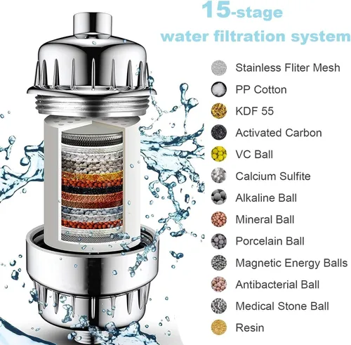 Vista 4 de Cartuchos de filtro de agua de ducha universales de 15 etapas para todos los sistemas de ducha similares, reduce los productos químicos y el cloro