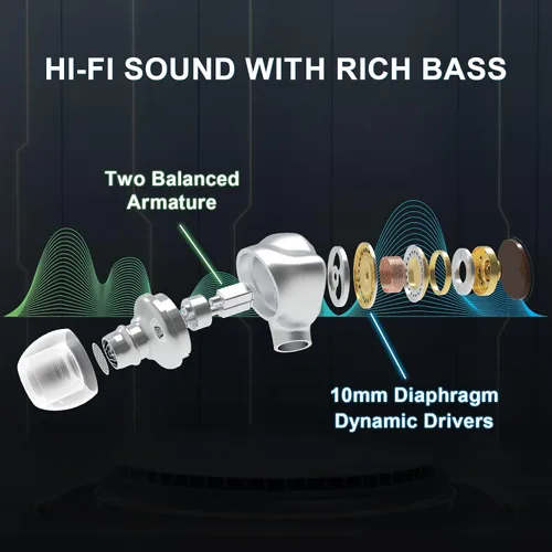Vista 2 de BASN Metalen PRO 4 Drivers Monitores Intrauriculares para Músicos, Auriculares con Aislamiento de Ruido y Graves Mejorados con Carcasa de Metal CNC