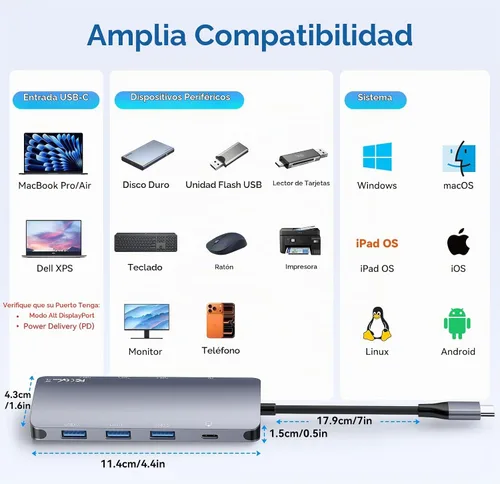 Vista 6 de Hub USB C de 10 Gbps, divisor USB C con salida de video 4K a 60 Hz, carga PD de 100 W, transferencia de datos, extensor adaptador USB 4 multipuerto