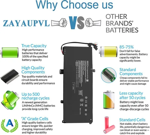 Vista 4 de Batería MB04XL 844204-850 de 55.67Wh para HP Envy X360 M6 convertible m6-aq105dx m6-aq103dx m6-aq003dx m6-aq005dx m6-ar004dx 15t-aq100 15t-aq100 15