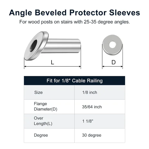 Vista 2 de BLIKA Paquete de 20 fundas protectoras biseladas en ángulo de 1/8", 25, 30 y 35 grados, protector angular para poste de 1/8" para barandilla