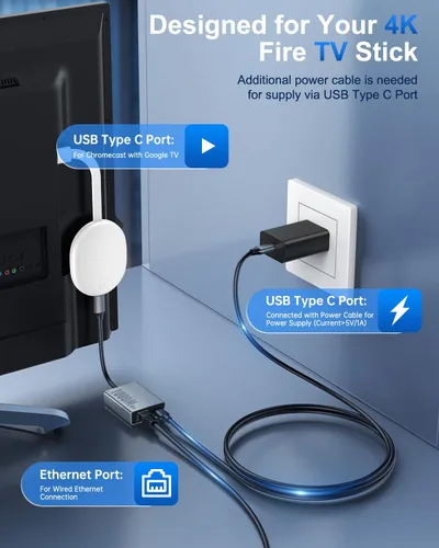 Vista 4 de ELECTOP Adaptador Ethernet de 1000 Mbps para Chromecast con Google TV, USB tipo C a RJ45 Gigabit Ethernet adaptador de red compatible con Google TV