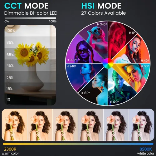 Vista 4 de Kit de Iluminación RGB para Fotografía, Luces LED Profesionales de Estudio de 50W Bi-Color, Luces Foto Dimmables de 2300k~8500k para Fotografía
