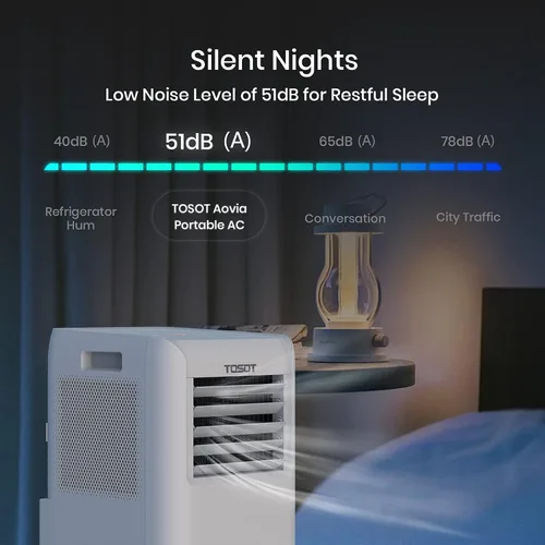 Vista 5 de TOSOT - Aire acondicionado de 9,000 BTU más fácil de instalar, silencioso y portátil 3 en 1, deshumidificador, ventilador para habitaciones de hasta
