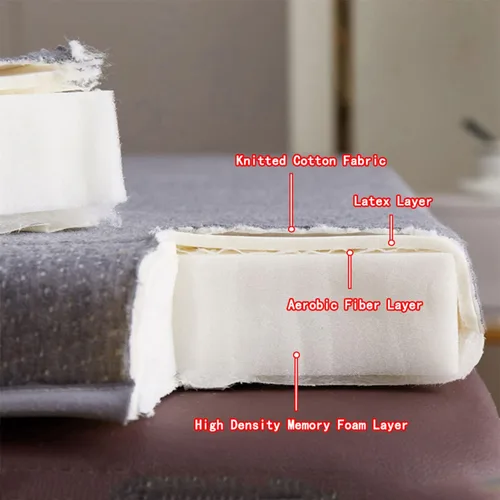 Vista 3 de Cubrecolchón de cama de spa con cabeza cuadrada, redonda, trapezoidal, antideslizante, de espuma viscoelástica, para mesa de masaje, accesorios