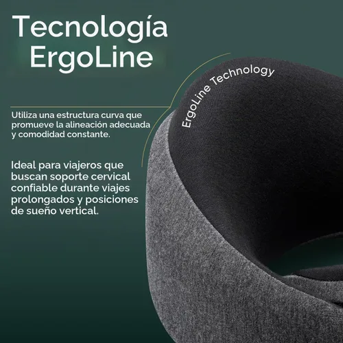 Vista 3 de Proglobe Luxe Travel - Almohada de apoyo para el cuello, 100% espuma