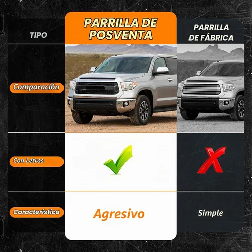 Vista 7 de Conjunto de parrilla delantera compatible con Tundra 2ª generación 2014-2021, parrilla de ABS estilo TRD sin luz para modificación personal/taller