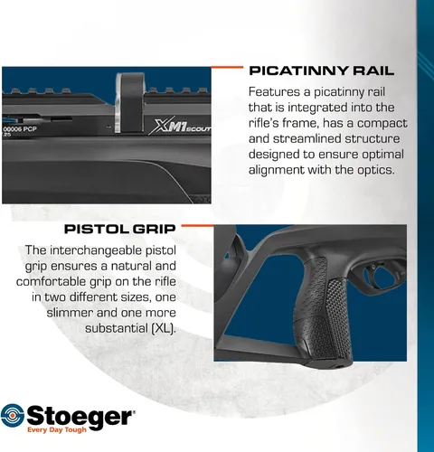 Vista 3 de Stoeger XM1 Scout PCP Pistola de aire – Calibre .22 – Sintético negro con tirador ajustable, 30461