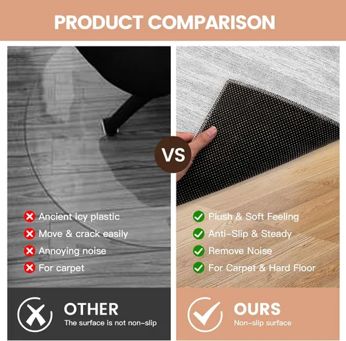 Vista 7 de Tapete para silla de oficina para alfombra y suelo de madera dura, 2.62 libras antideslizante Hi-Q para suelos alfombrados, fácil de limpiar piso
