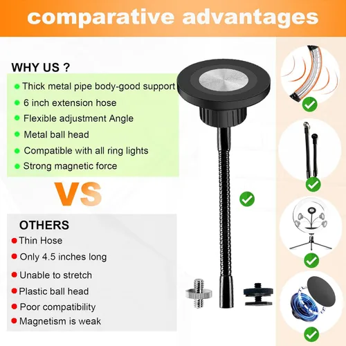 Vista 7 de Soporte de teléfono con anillo de luz, fuerte soporte magnético para anillo de luz y trípode, adaptador flexible de montaje de trípode