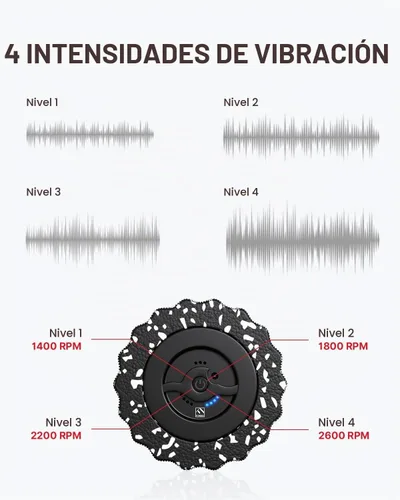 Vista 2 de FITINDEX Rodillo de espuma vibratoria para ejercicio,4 velocidades de Negro