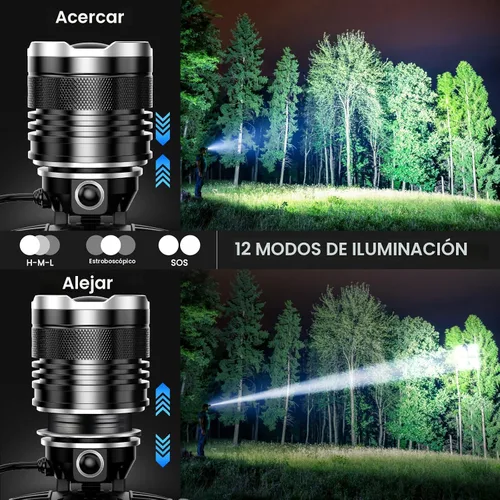 Vista 4 de AKNEAR Linterna Frontal LED Recargable 4500 Lúmenes, 95 Horas de Duración Lámpara de Cabeza con Zoom y 12 Modos e IPX7 Impermeable y 125° Ajustable