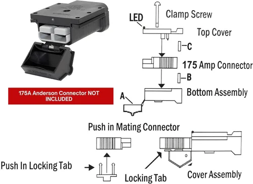 Vista 5 de Trailer Vision 175A Anderson Plug Mount - Cubierta de conector Anderson de 175 amperios con LED - Compatible con SB 175, calibre de cable 2-1/0 AWG