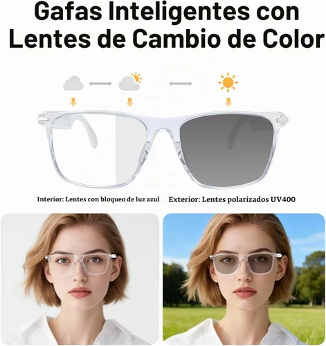 Vista 8 de Gafas inteligentes Bluetooth, traducción en tiempo real - Travel Gris