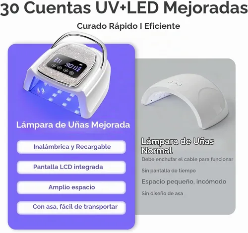 Vista 7 de COSCELIA Lámpara de uñas U V, inalámbrica, recargable, luz UV para uñas de gel, sensor automático profesional, 3 temporizadores, secado rápido