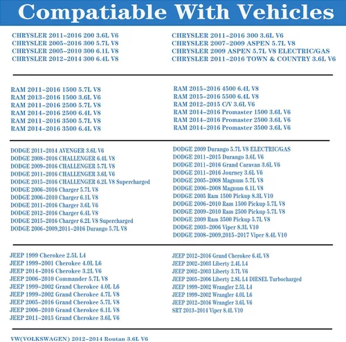 Vista 2 de 5149062AB para Dodge Ram 1500 2500 3500 Sensor de Presión de Aceite de Transmisión del Motor Wrangler Aspen Cherokee Commander Liberty VW Unidad