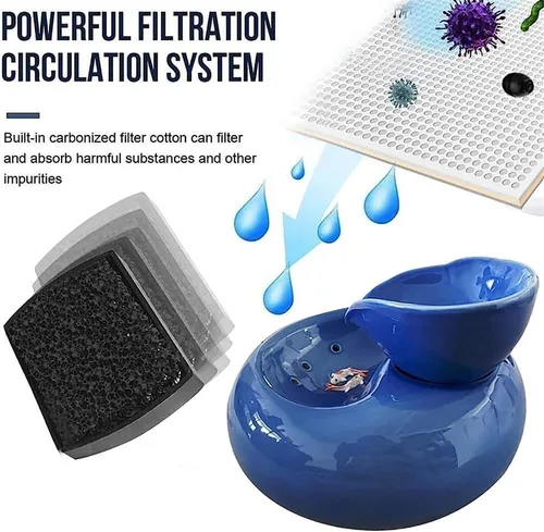 Vista 5 de REAGAR Fuente de agua de cerámica para gatos, dispensador automático de bebidas para mascotas, súper silencioso, para gatos, gatitos, perros, Negro