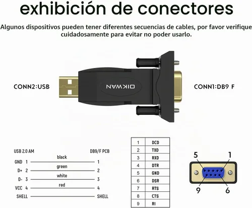 Vista 4 de Adaptador USB a RS232 con chip FTDI, convertidor USB a DB9 Serial Hembra Compatible con Windows 10, 8.1, 8, 7, Vista, XP, Linux y Mac OS X 10.6