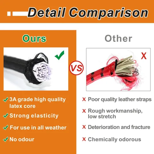 Vista 4 de BEXSLE Cuerdas Bungee con Ganchos, Correas Bungee Elásticas de Alta Resistencia para Exteriores, Sin Olor, Cuerda Bungee de Grado Industrial