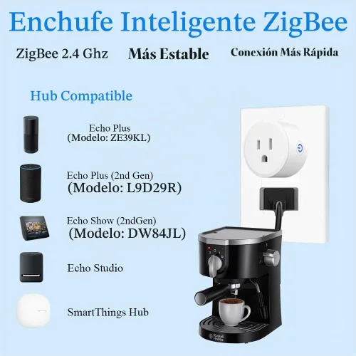 Vista 4 de Enchufe inteligente, ZigBee Switch Mini Smart Outlet funciona con Alexa, Google Home, Echo (4ª generación), Plus (Gen 1 y 2), Echo Show 8/10