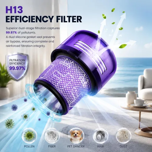 Vista 4 de Paquete de 3 filtros HEPA de repuesto compatibles con aspiradora Dyson V11 Outsize, V11 Outsize Origin, Outsize, Outsize Plus, Outsize Absolute+