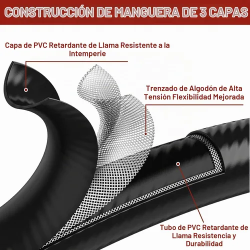 Vista 3 de Adaptador de Manguera de Propano GasXpert de 1 Libra a 20 Libras, Manguera de Tanque de Propano de 4 Pies Compatible con Barbacoa