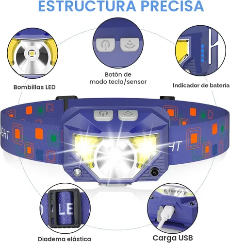 Vista 2 de LHKNL Linterna Frontal, Lúmenes LED Ultra Brillante Recargable con Luz Blanca y Roja, Paquete de 2 Lámparas de Cabeza Impermeables con Sensor