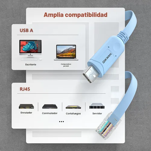 Vista 5 de Cable de consola USB, cable de consola USB a RJ45 para routers/AP de Cisco, router/switch para Windows, Mac, Linux (1.8m, azul)