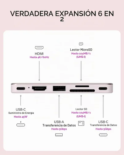 Vista 3 de Satechi Concentrador a presión USB-C 6 en 2, HDMI 4K/60Hz, para MacBook Neo, Blush