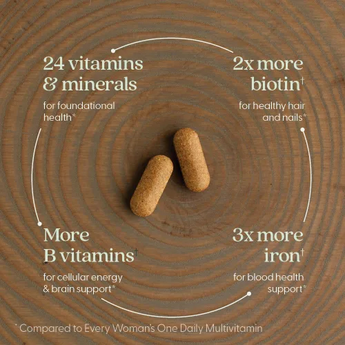 Vista 3 de Multivitaminas Every Woman New Chapter, 727783003034, 1, 1
