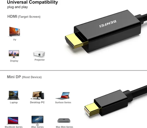 Vista 3 de BENFEI Cable Mini DisplayPort a HDMI, 0.9 metros Mini DP a cable HDMI (compatible con Thunderbolt) con MacBook Air/Pro, Surface Pro/Dock, monitor