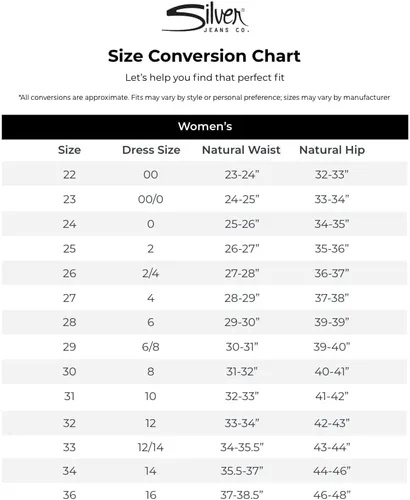Vista 5 de Silver Jeans Co. Jeans capri Suki de tiro medio con curvas para mujer