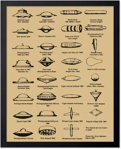 Vista 73 de Poster Master Póster de fotografía vintage, impresión gótica retro, regalo para artista, amigo, Halloween, familia espeluznante, disfraz extraño