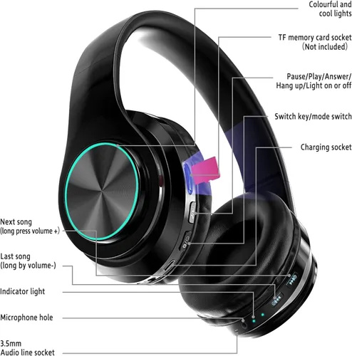 Vista 5 de Auriculares inalámbricos Bluetooth 2022, luces LED coloridas, cómodos auriculares plegables sobre la oreja con micrófono integrado, FM, ranura