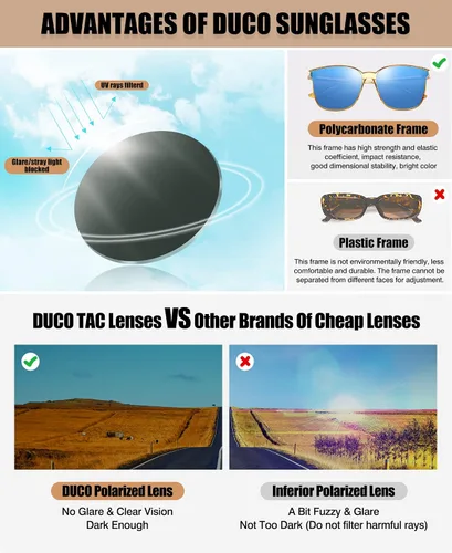 Vista 3 de Duco - Lentes de sol redondos vintage para mujeres y hombres con protección UV de moda para la playa