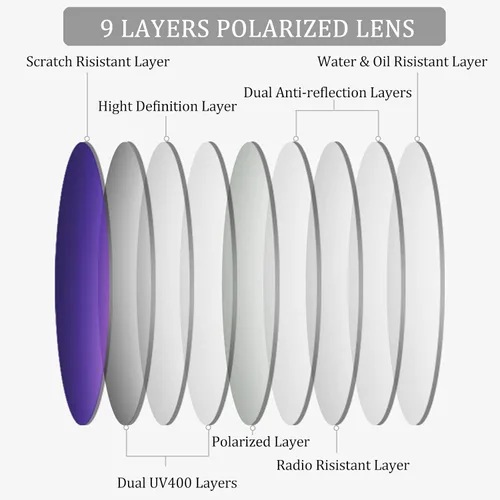 Vista 4 de Gafas de sol polarizadas con clip para hombres y mujeres con más de prescripción FF6002