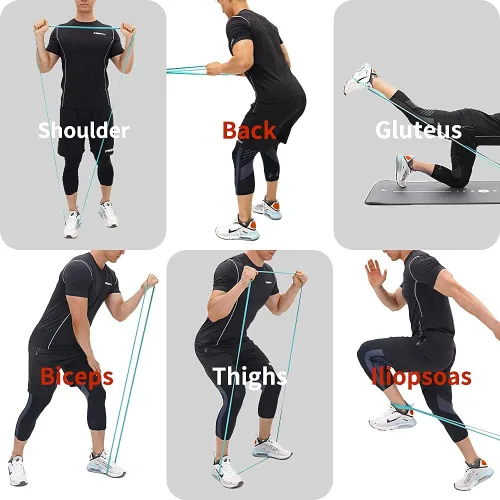Vista 7 de PROIRON Resistance Bands Pull Up Bands Comfortable Exercise Bands Anti-Slip Workout Bands for Pull up Dip Squat Gym Workout Physical Therapy Stretch
