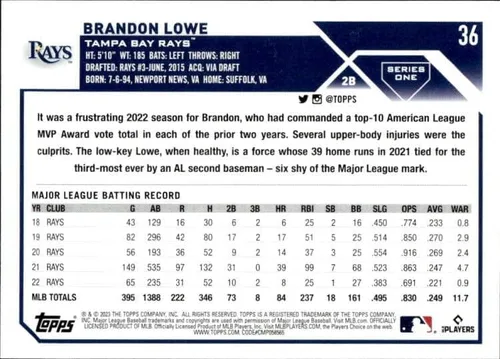 Vista 2 de 2023 Topps #36 Brandon Lowe Tampa Bay Rays NM-MT MLB Béisbol