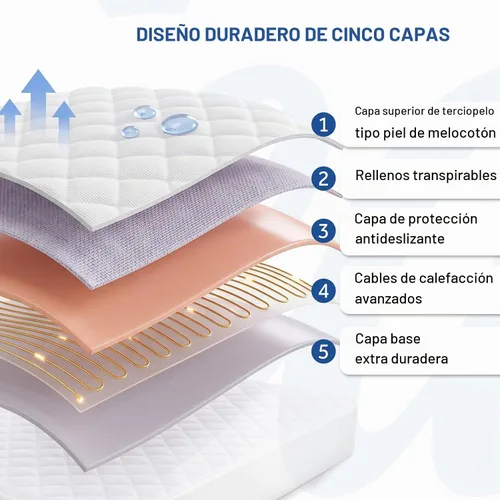 Vista 4 de Sealy Protector de colchón térmico tamaño matrimonial de 54 x 75 pulgadas Funda de colchón eléctrica acolchada impermeable de lujo con controlador