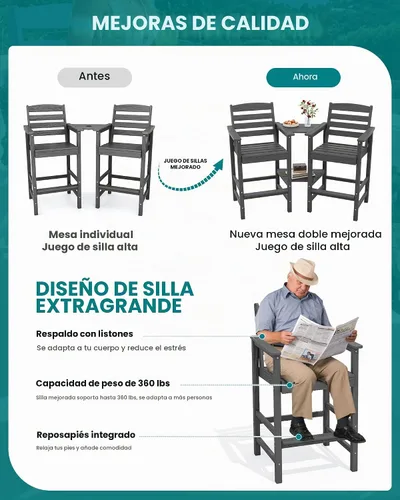 Vista 4 de SERWALL Juego de 2 sillas Adirondack altas con mesa de conexión, color gris