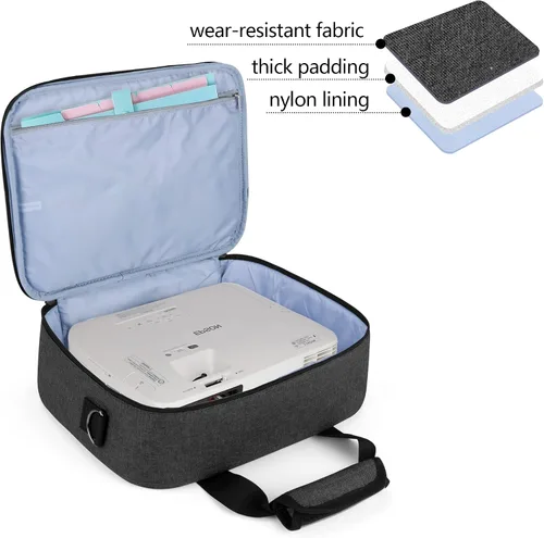 Vista 3 de LUXJA - Bolsa para proyector con bolsillos de almacenamiento para accesorios, tamaño mediano, color negro Compatible with Most Major
