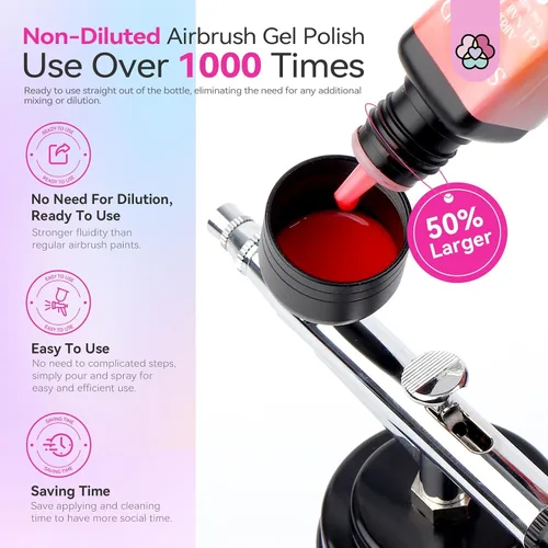 Vista 8 de SAVILAND Esmalte de Uñas en Gel para Aerógrafo Libre de Hema: Sin Dilución 12 Colores de Vitalidad Aerógrafo para Uñas Sin Acetona con Niebla Fina
