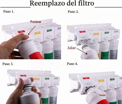 Vista 2 de Watts Premier Kit de filtración semestral RO Pure Plus de 2 unidades para sistema de ósmosis inversa Pure Plus/Zero Pure Plus de 4 etapas, reemplazo