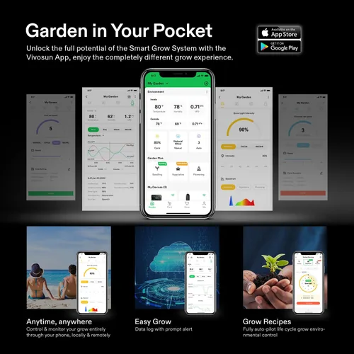 Vista 6 de VIVOSUN Controller E25, Expansion Port for E42A+/E42A, WiFi APP Control Controlador GrowHub para tienda de cultivo, compatible con dispositivos